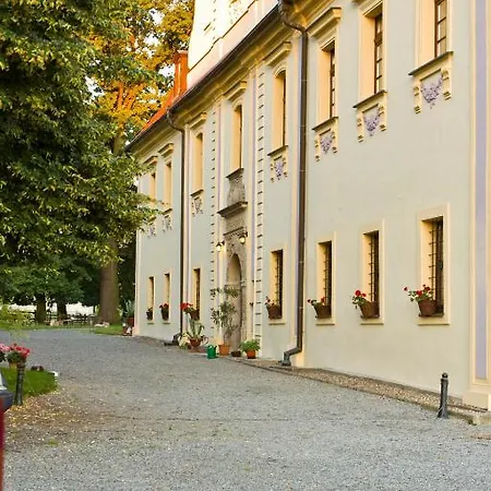 Pałac Kietlin *